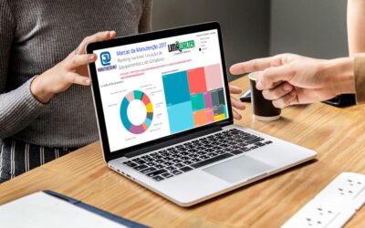 Dashboard Power BI - Marcas da Manutenção 2017