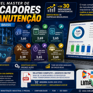 Painel Master de Indicadores da Gestão de Ativos no Brasil